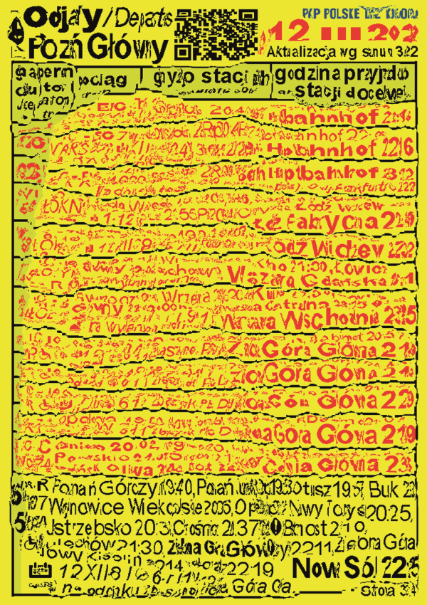 FOMO Fear Of Missing Out Departures